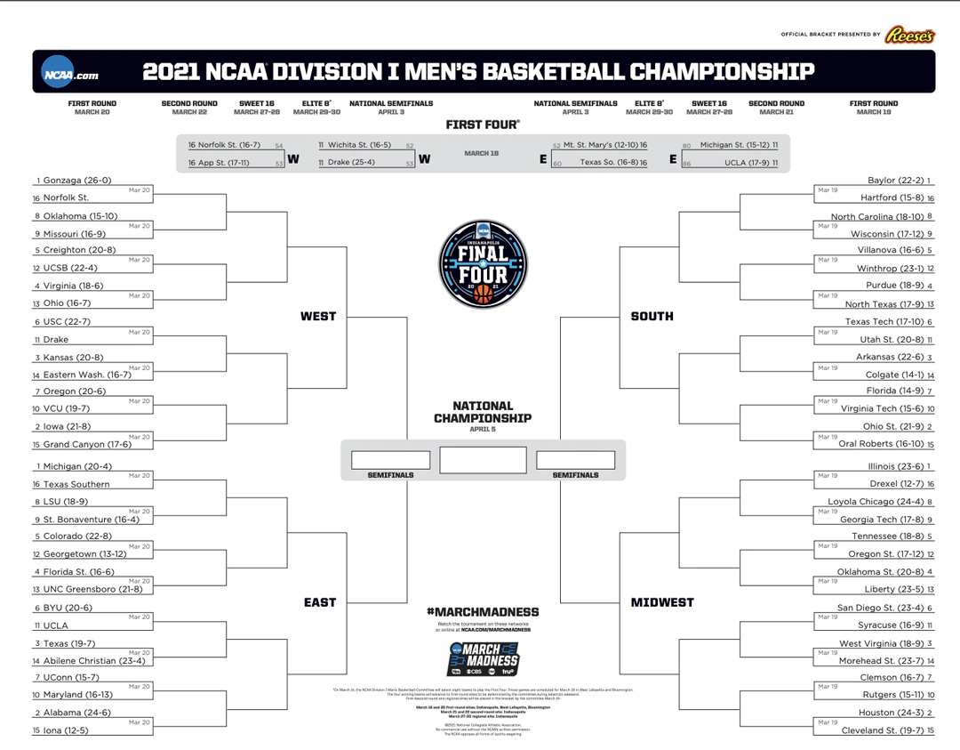 How to Watch the NCAA Basketball Tournament Without Cable TV Wendle Ford Sales Blog